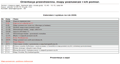Desktop Screenshot of mapy.foland.pl